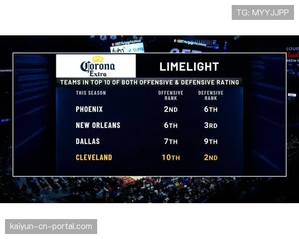 广东第三节进攻效率骤降 单节仅得15分致优势丧失